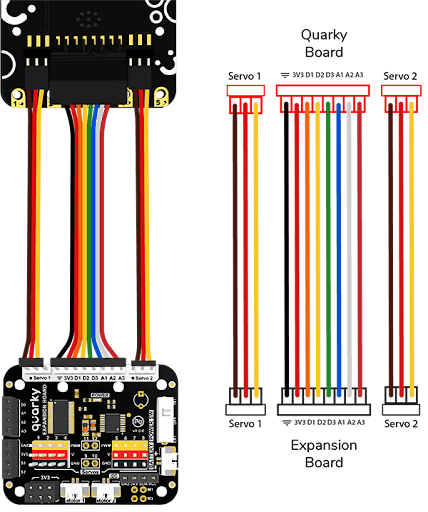 View showing how to attach the wiring works